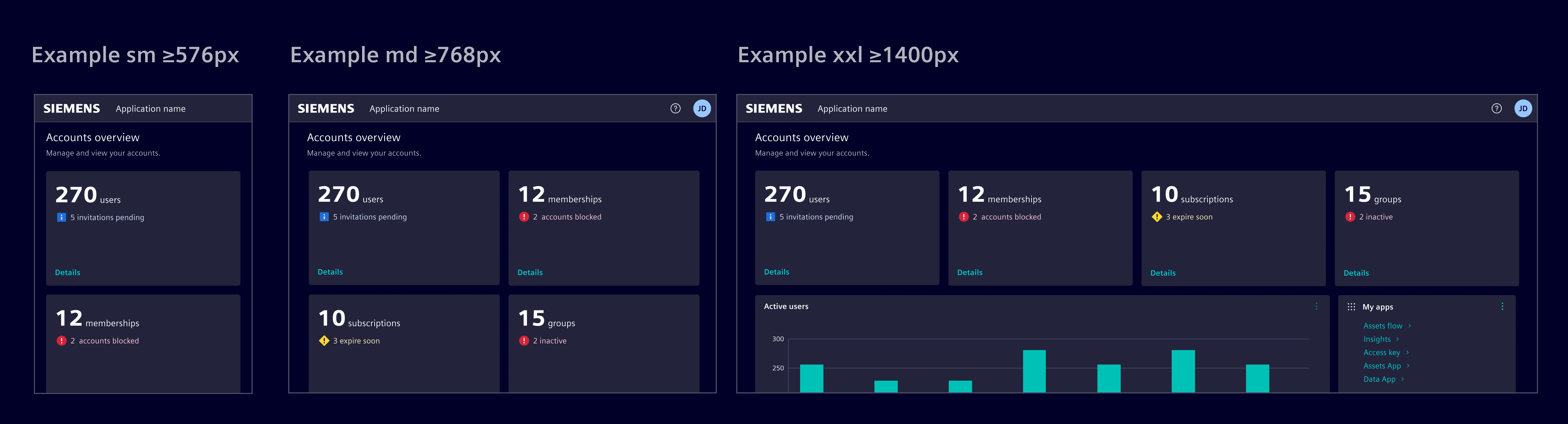 Value widget dashboard responsive