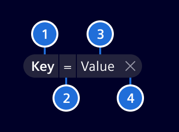 Filter pills - Elements