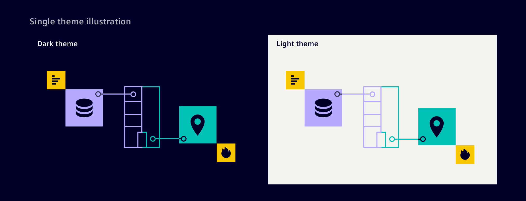 Illustration single theme