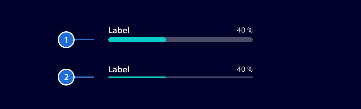 Progressbar variations