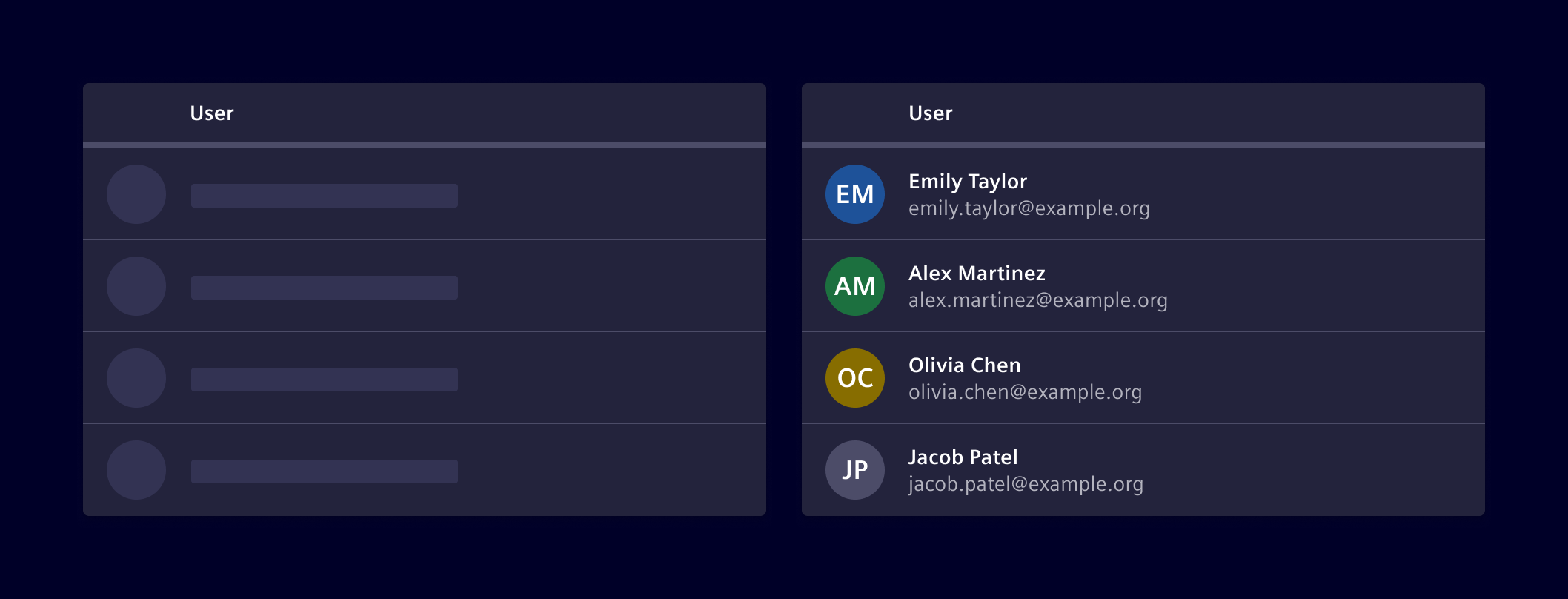 Skeleton text two lines