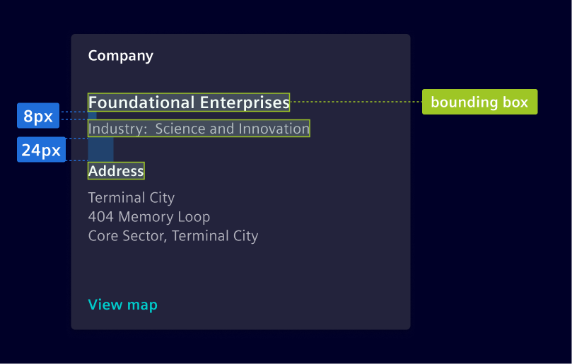 Typography bounding box
