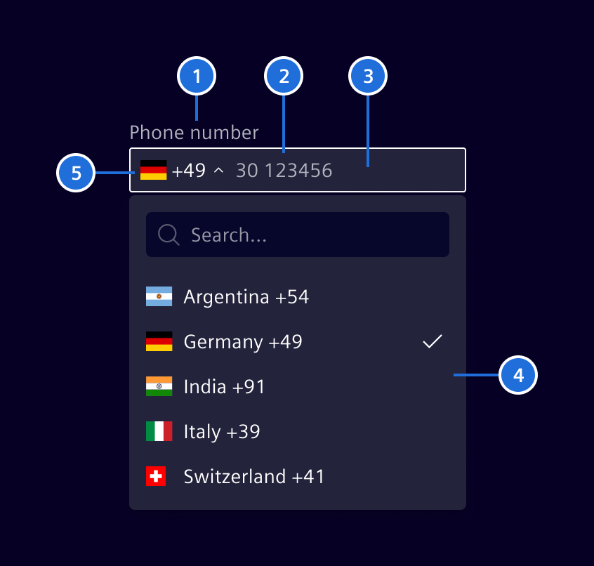 Phone number input - Elements