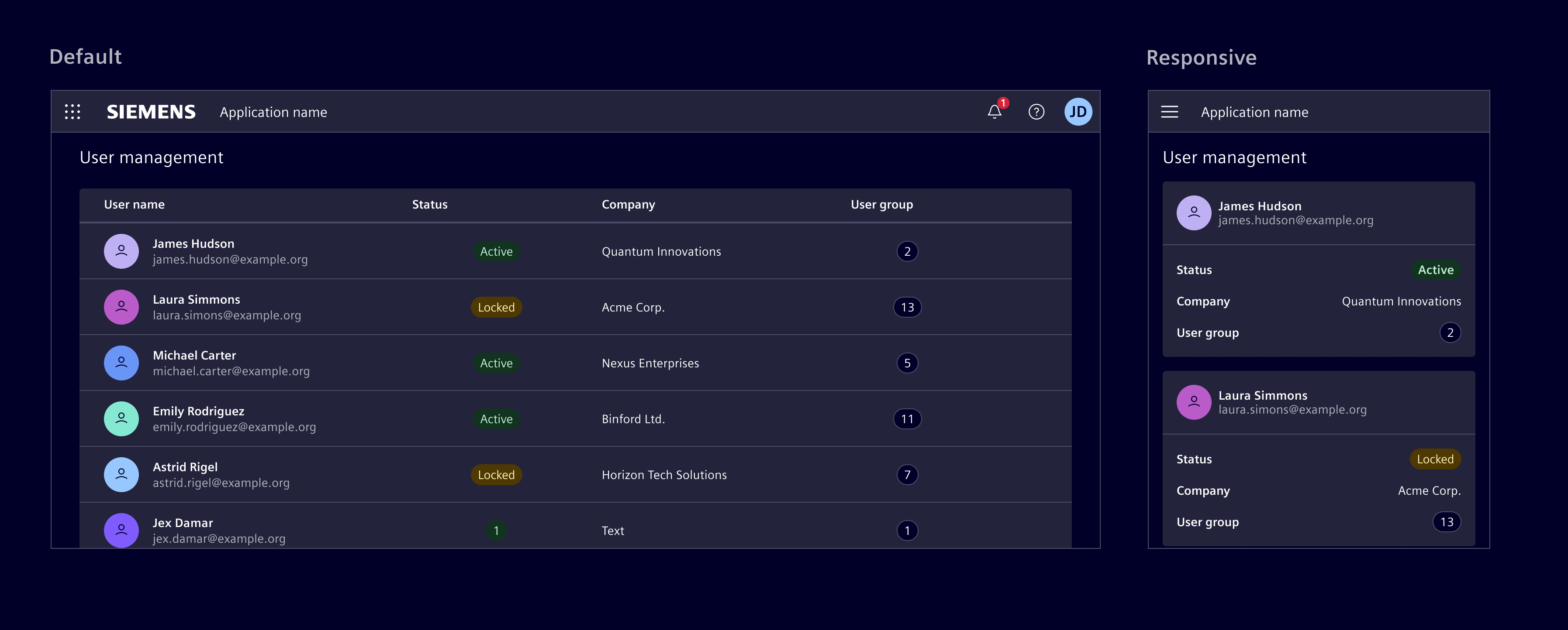 Responsive table - transform
