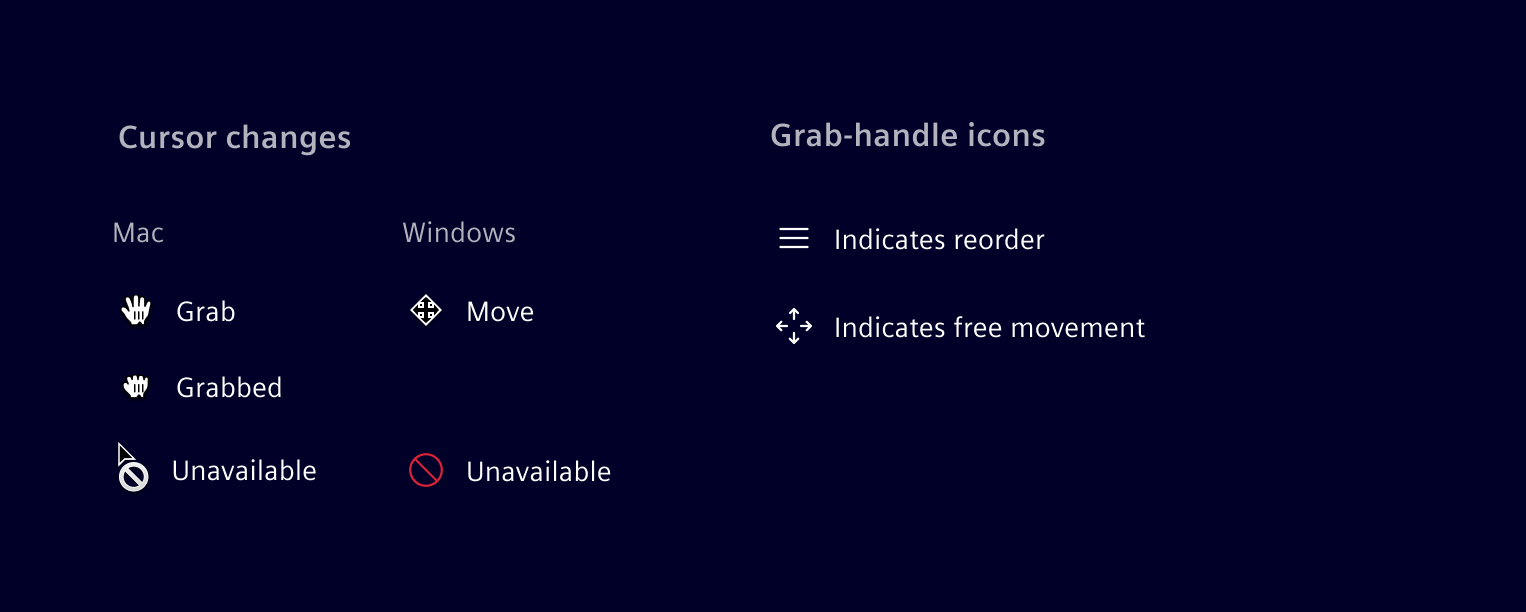 Drag and drop - handle icons