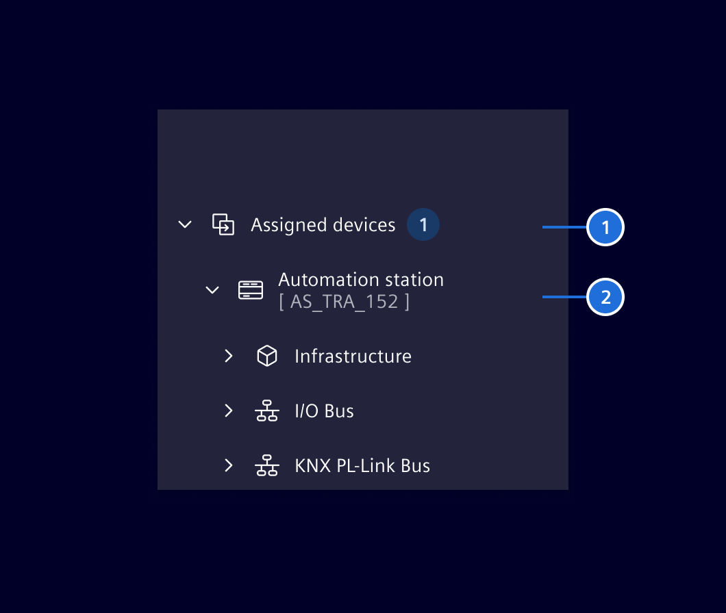 Tree view item representation