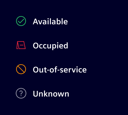 Summary widget icon states