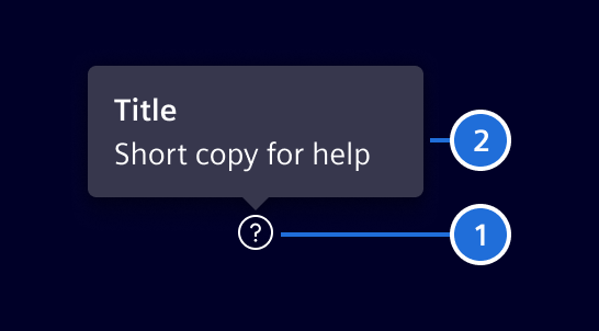 Help - contextual elements