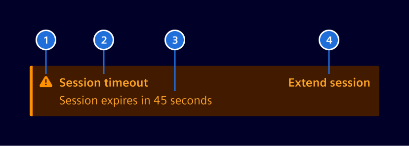 Inline notification specification