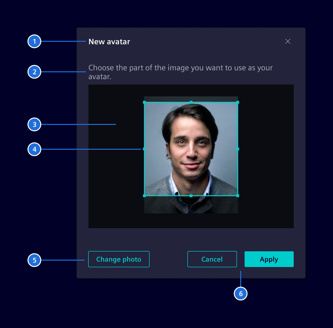 Photo upload dialog elements