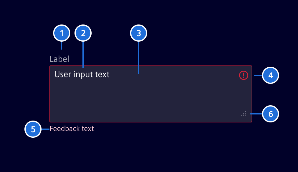 Text area elements