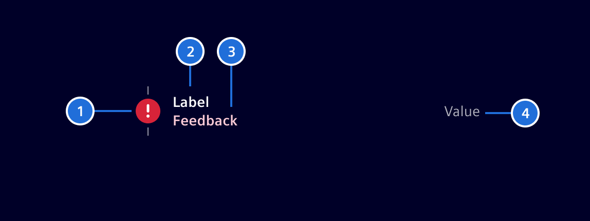 Result details list specification