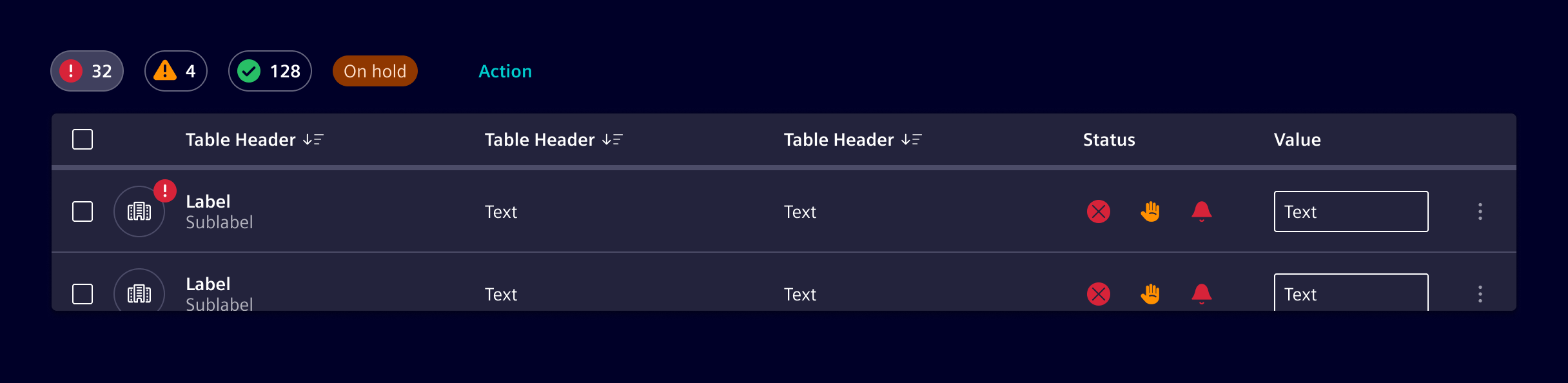 Summary chip example