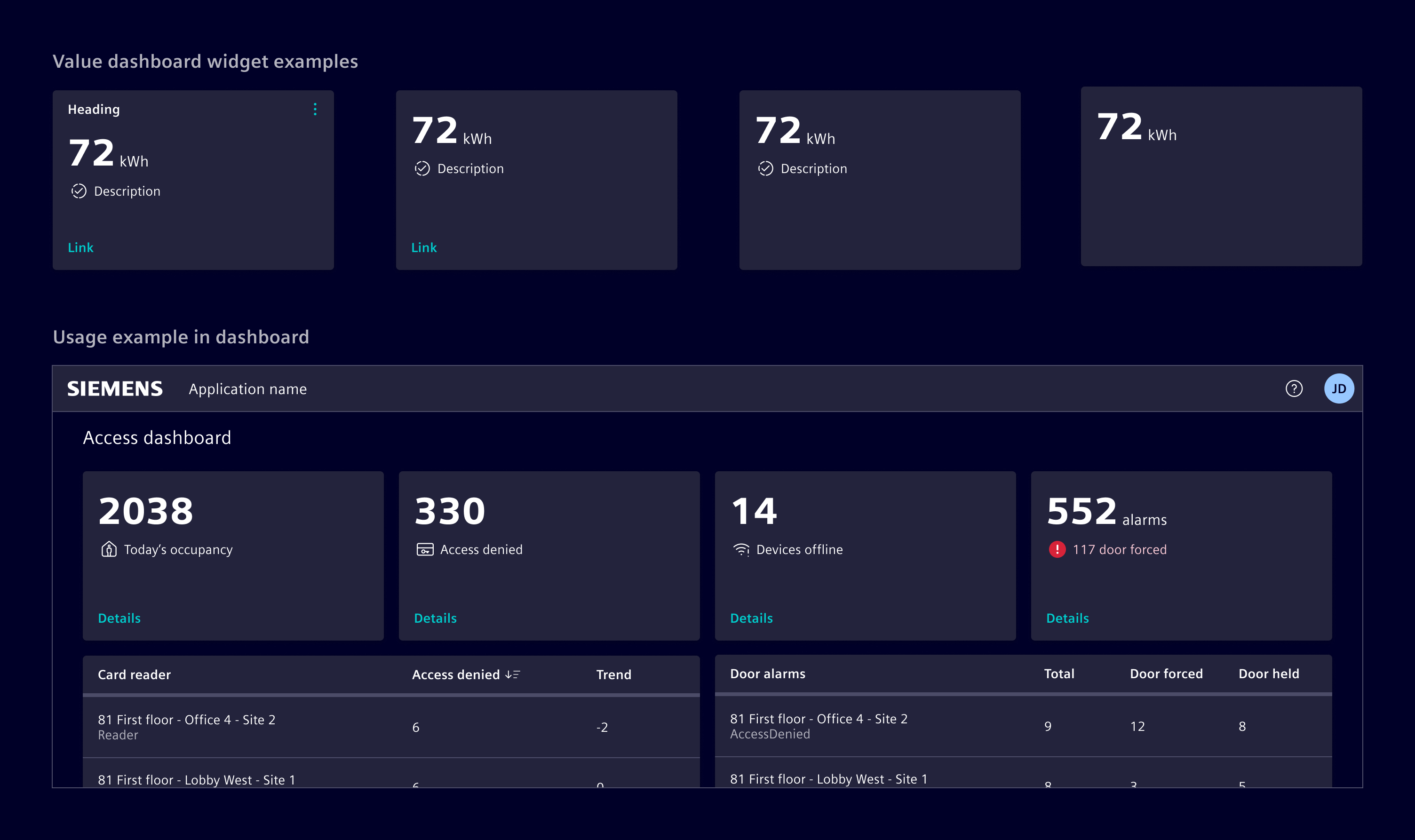 Value dashboard widget