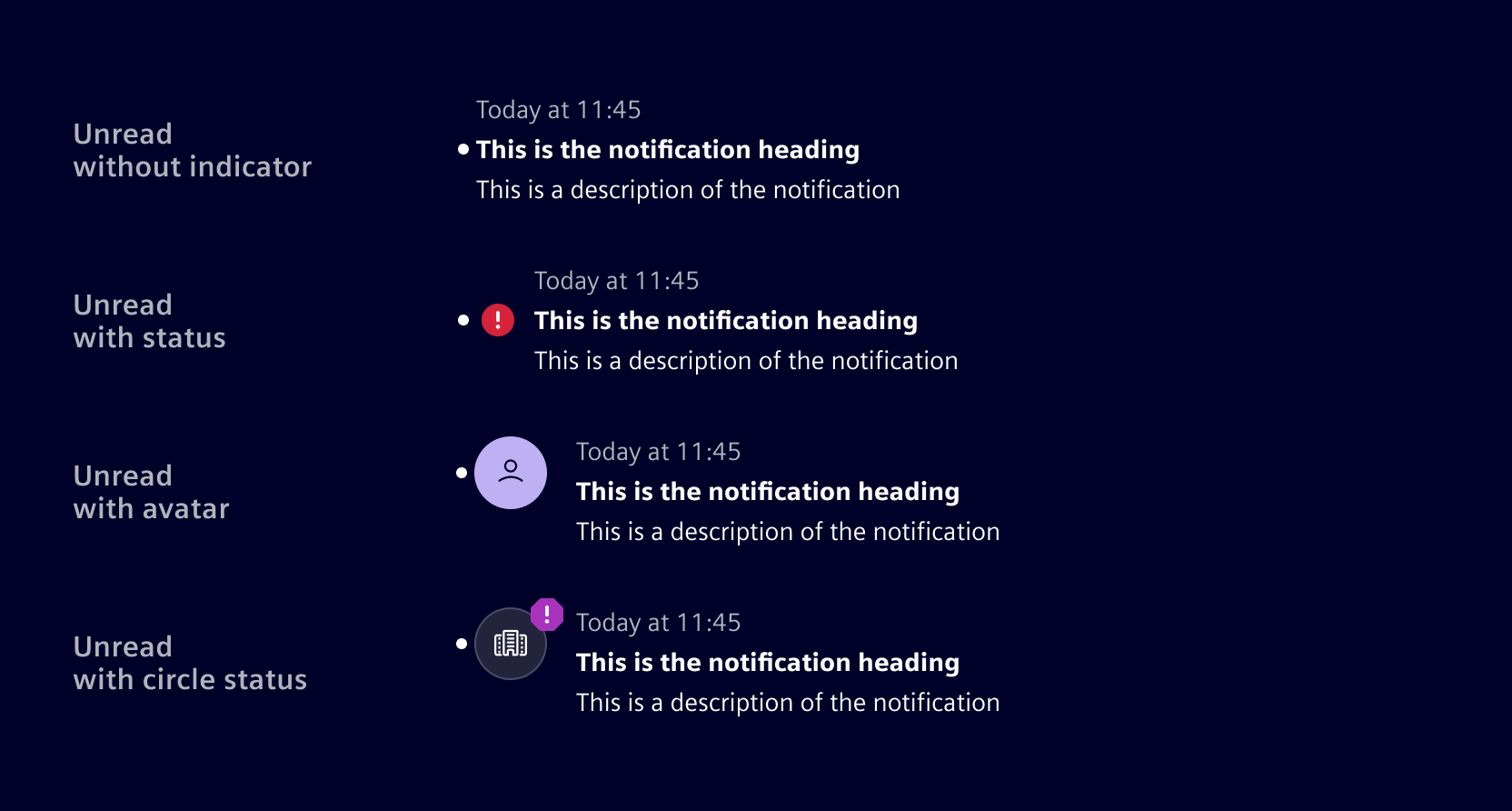 Notifications unread state