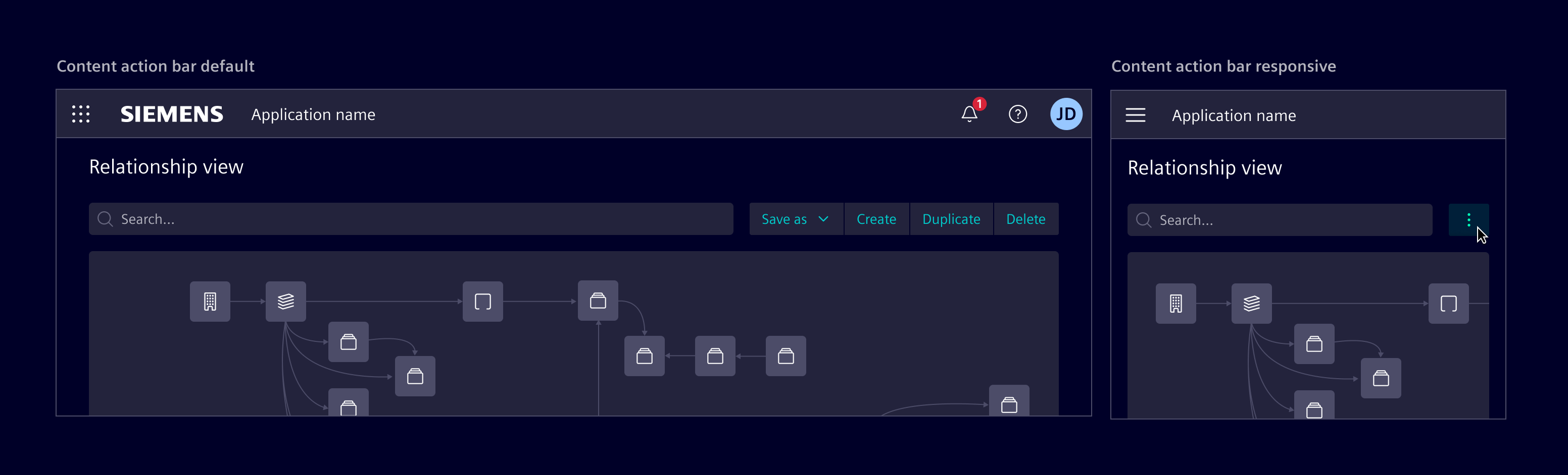Content action responsive