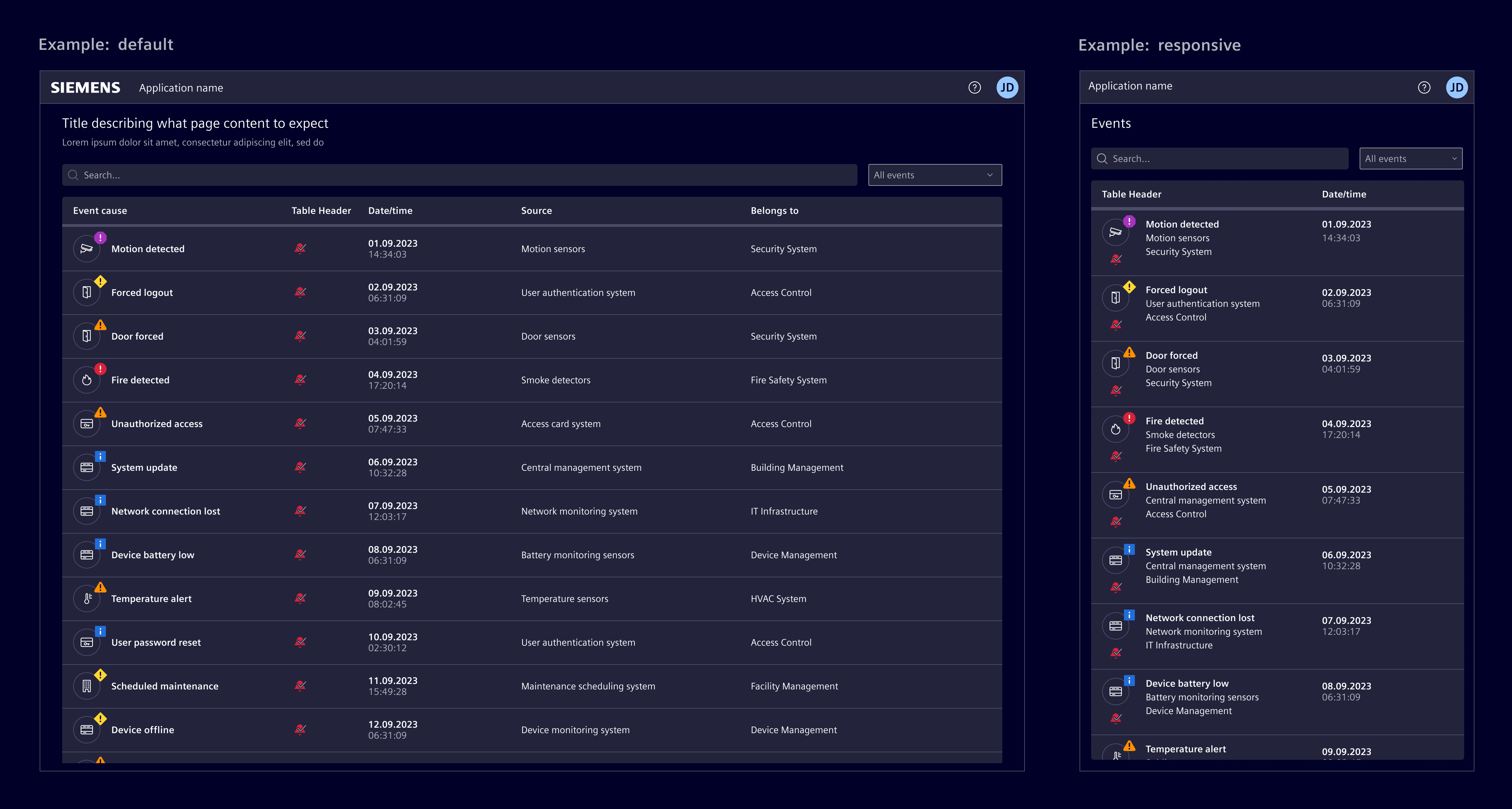 Full view layout responsive