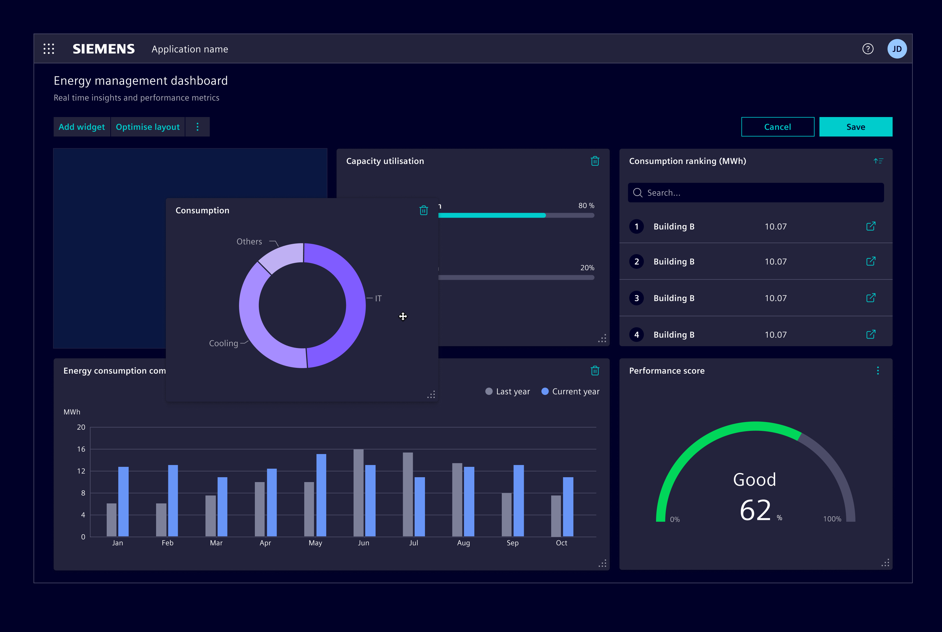 Flexible dashboard
