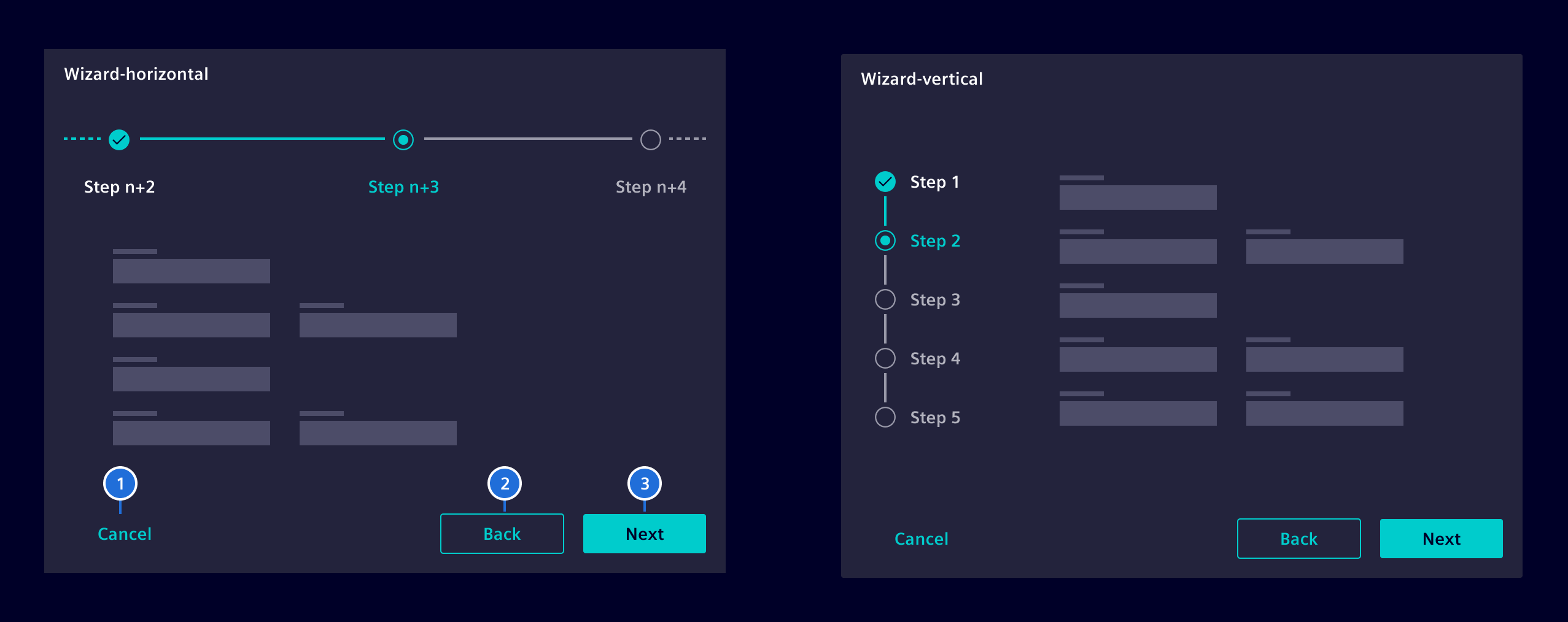 Wizard - button placement