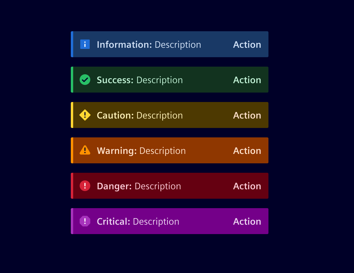 Inline notification variations
