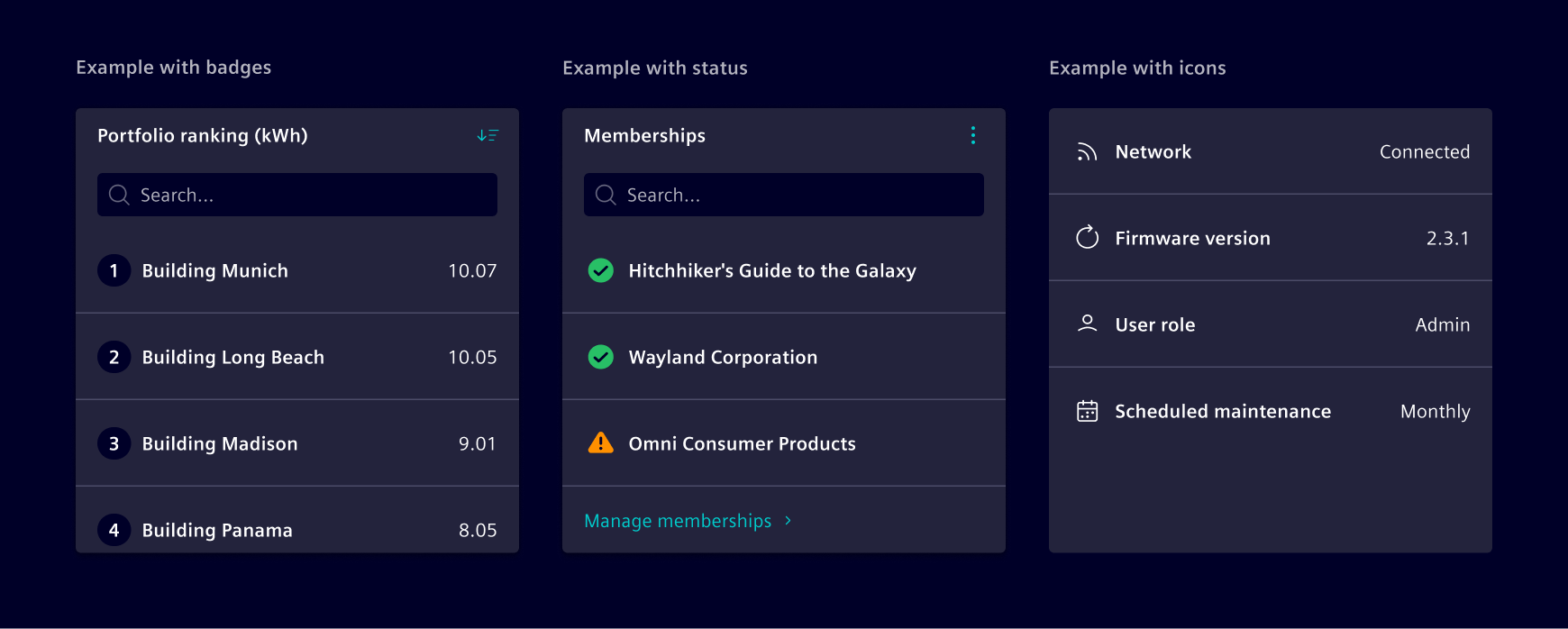 List dashboard widget indicator examples