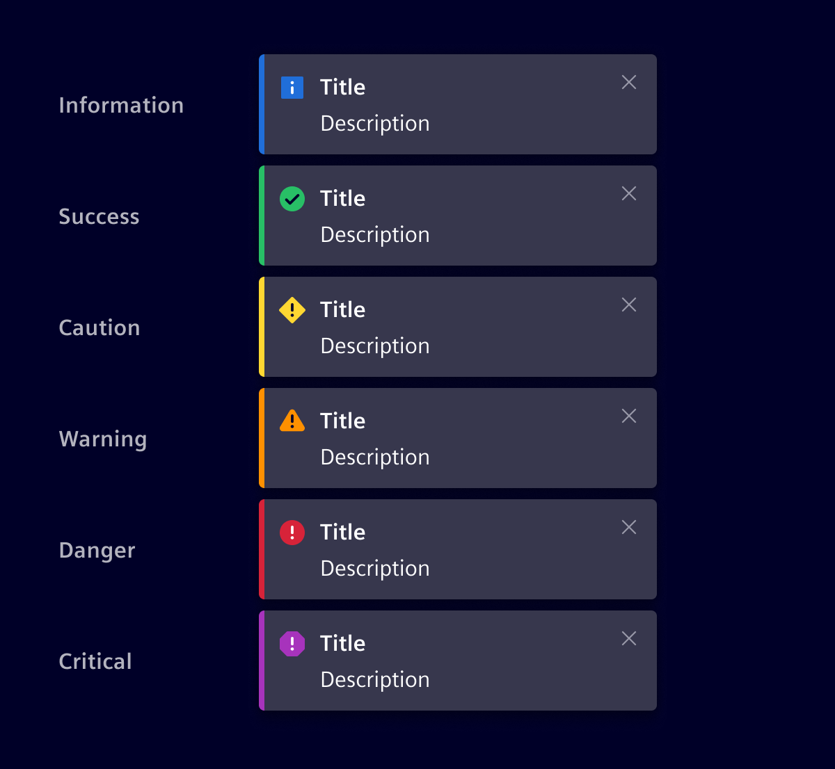 Toast notification variations