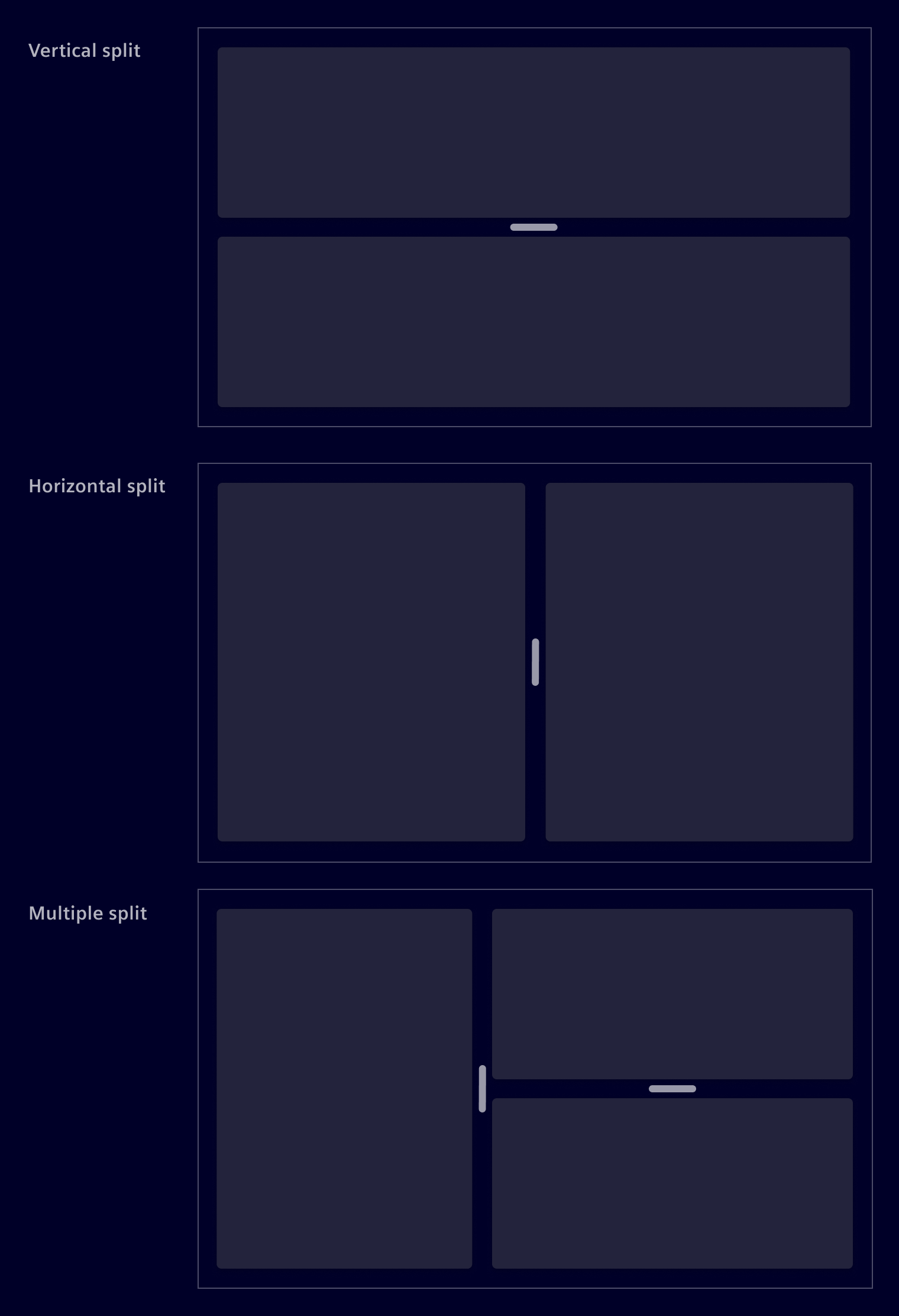 Split orientation