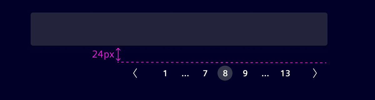 Pagination