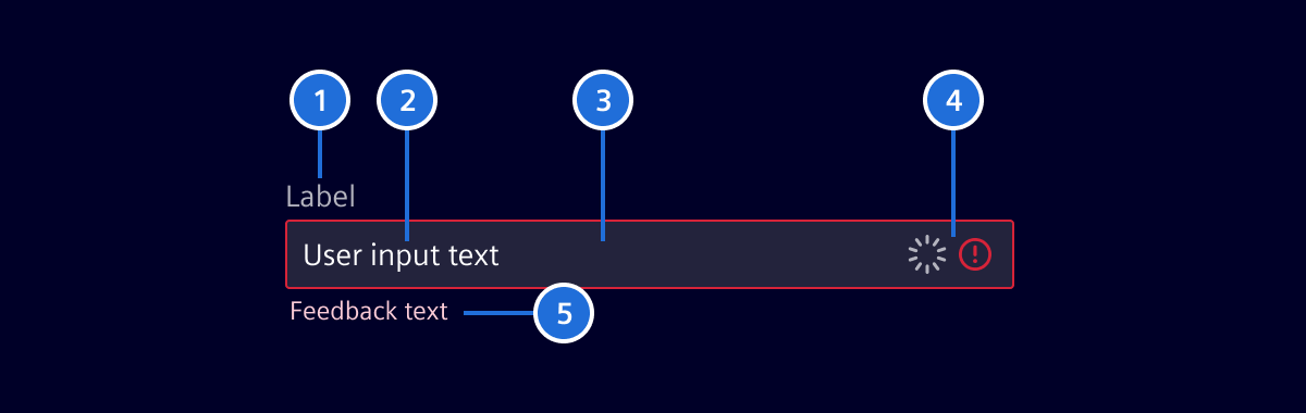 Input specification