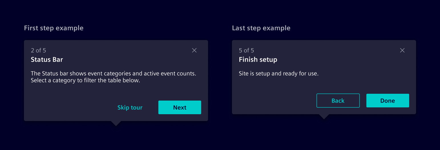 Tour steps