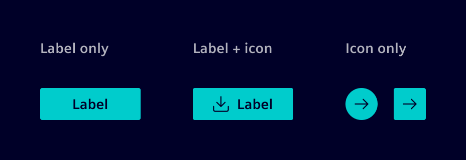 Button types
