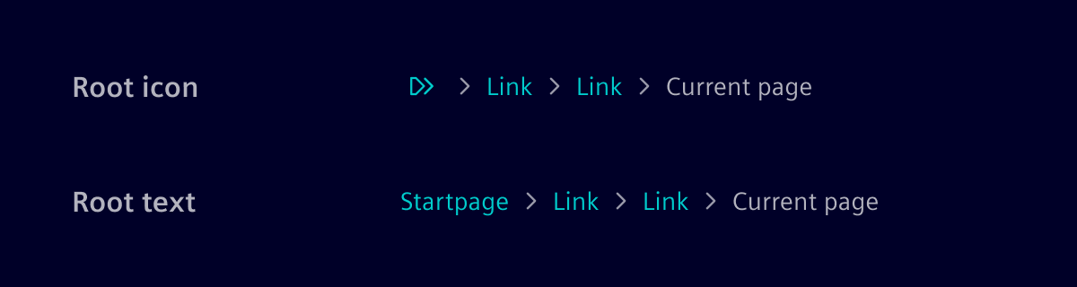 Breadcrumb variants