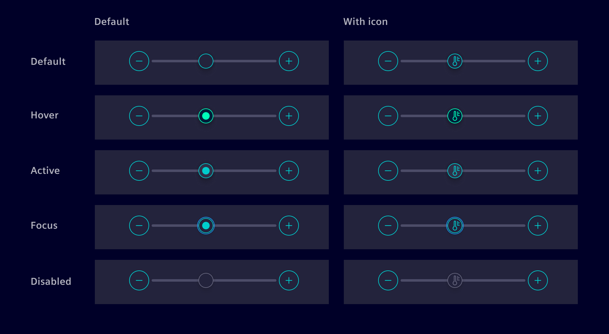 Slider thumb states