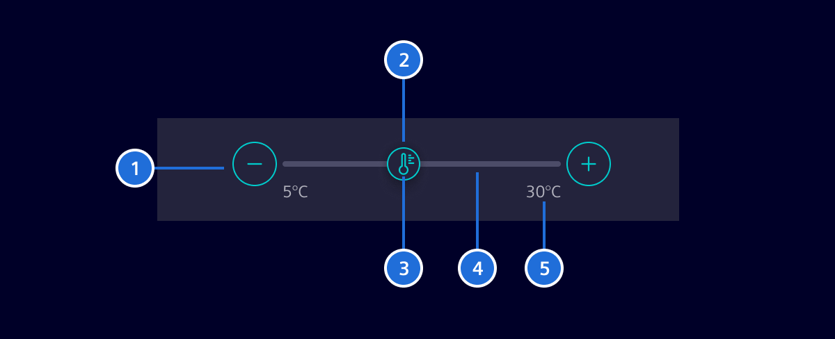 Slider Elements