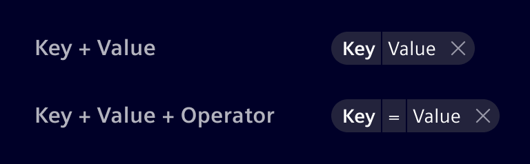 Filter elements