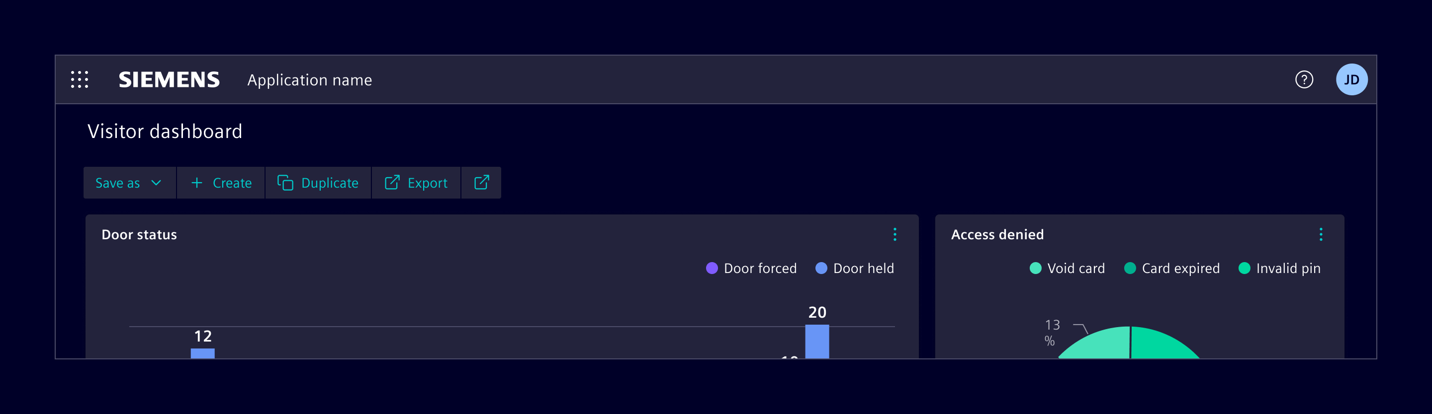 Content action bar