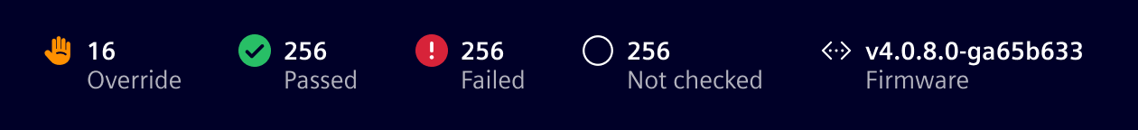 Summary widget category