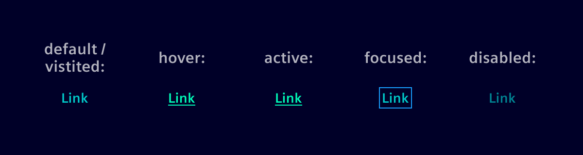 Links
