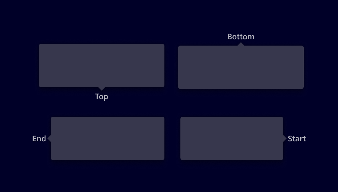 Popover placement