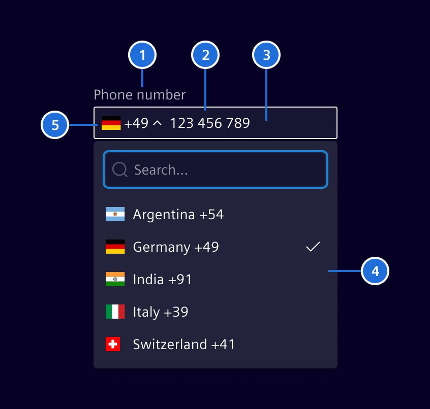 Phone number input - Elements