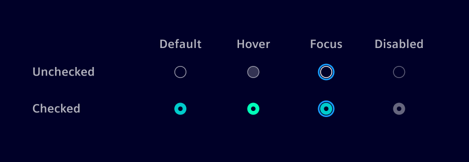 Radio button states