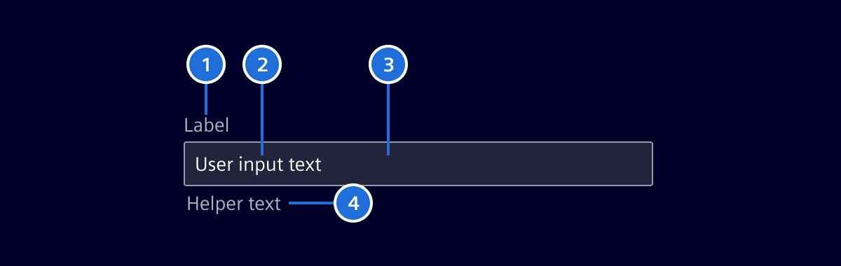 Input specification