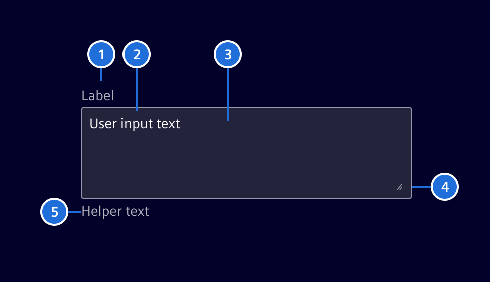 Text area elements