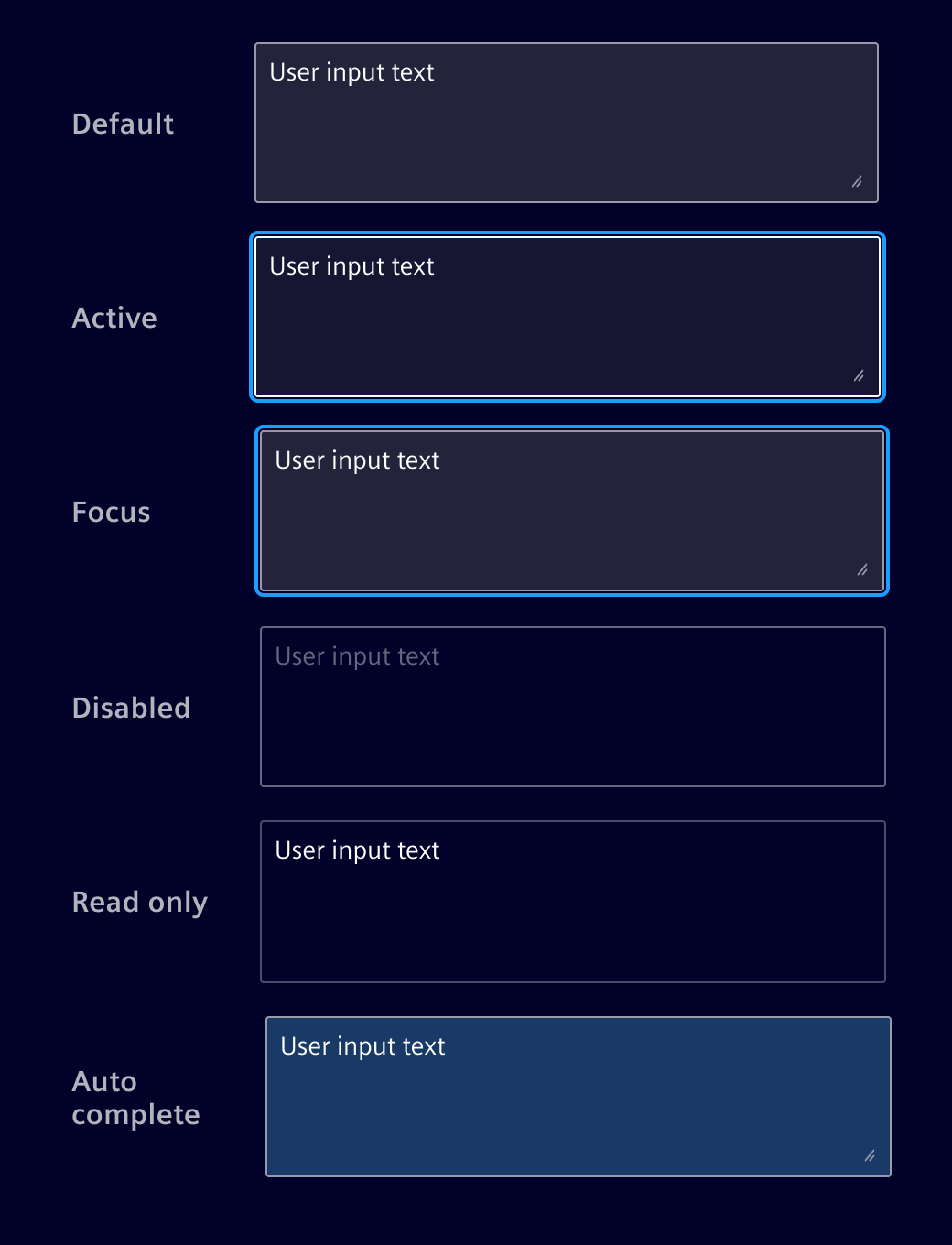 Text area states