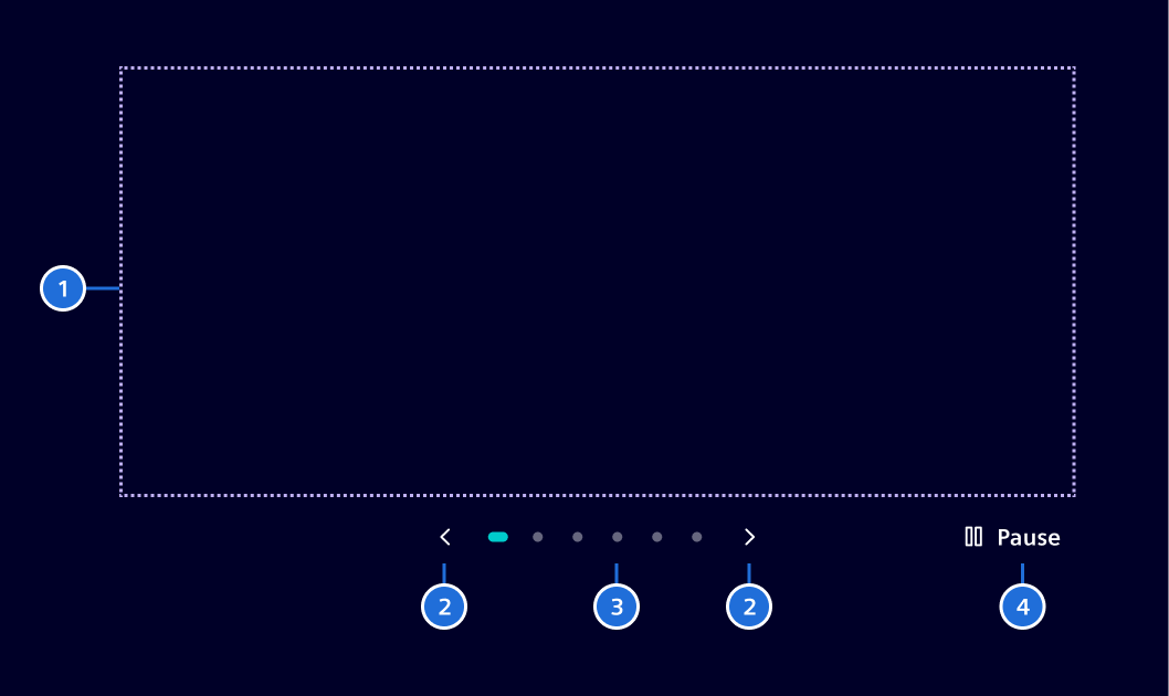 Carousel elements