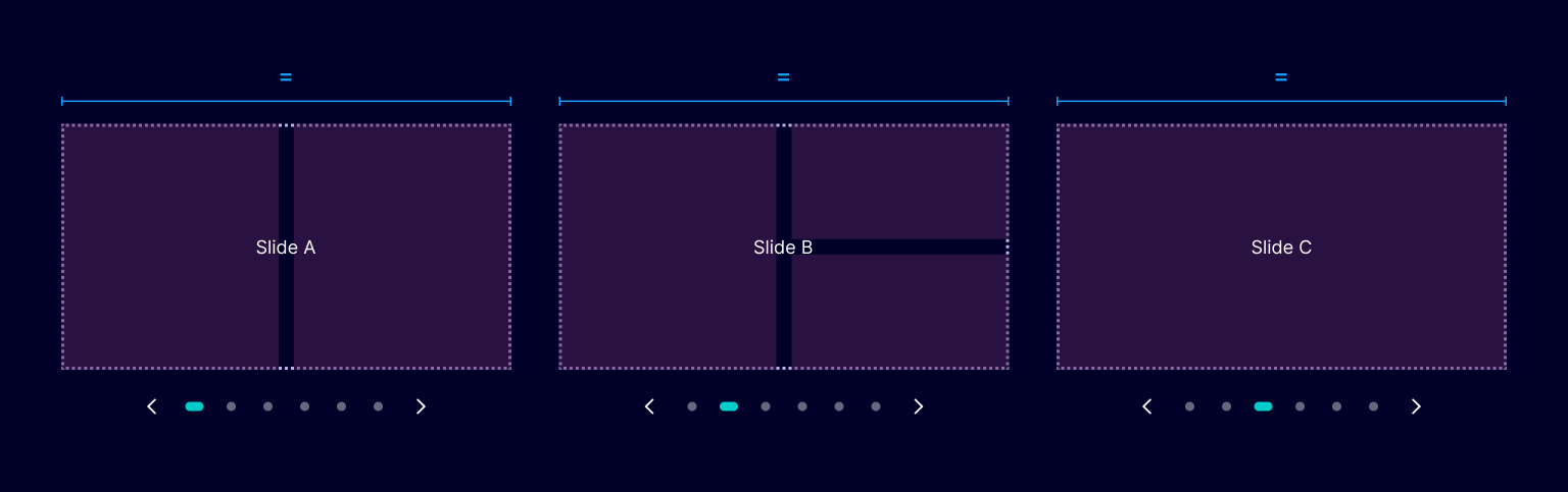Carousel slide layouts
