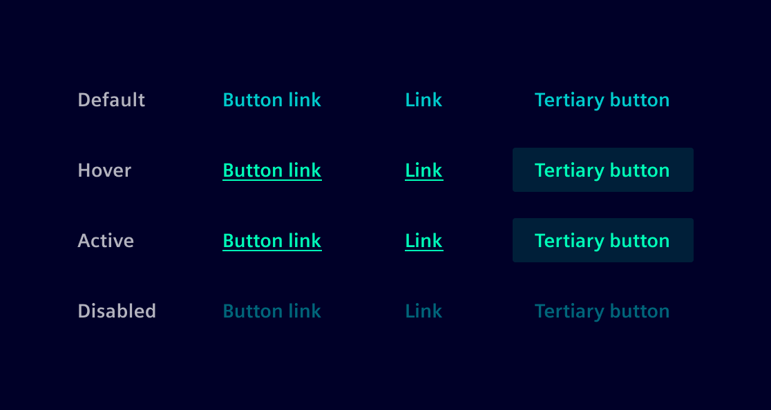 Button link comparisson