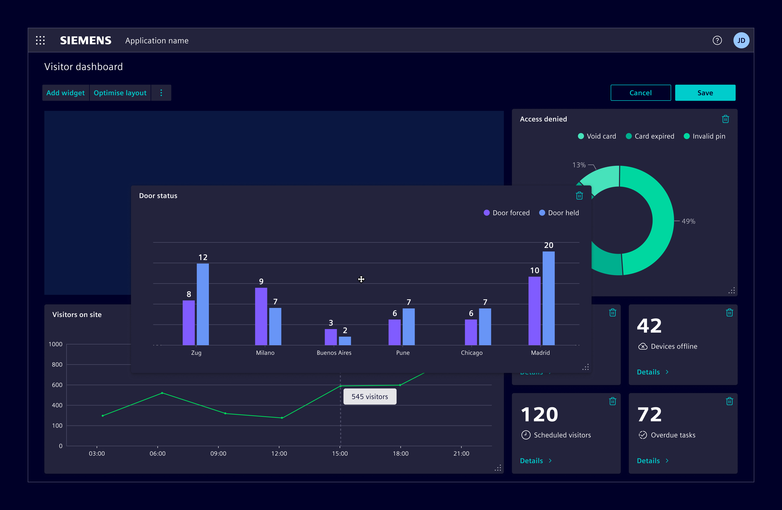 Flexible dashboard move