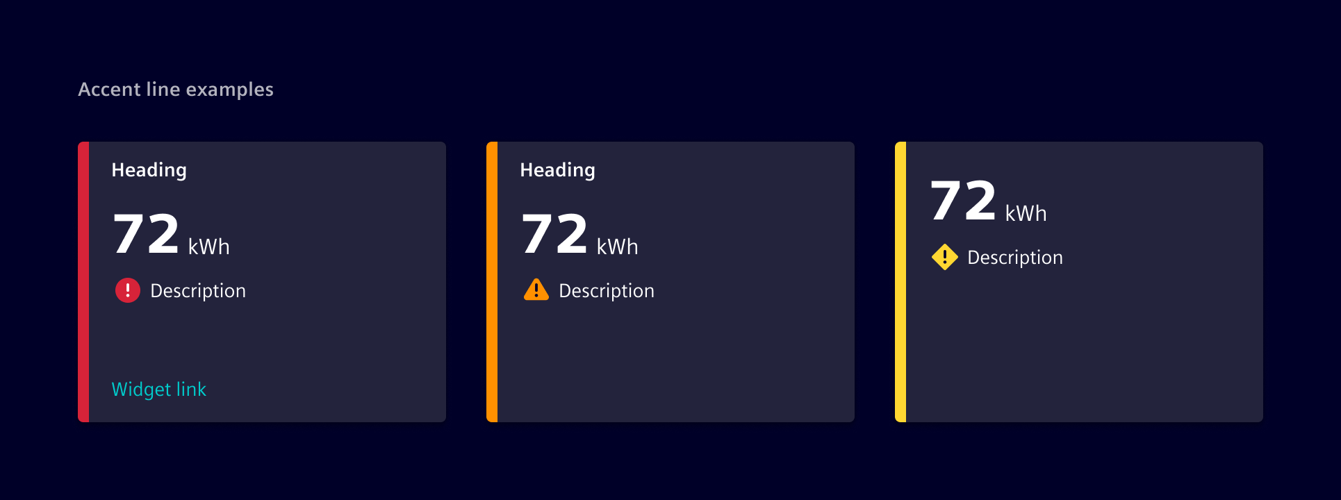Value dashboard widget with accent line