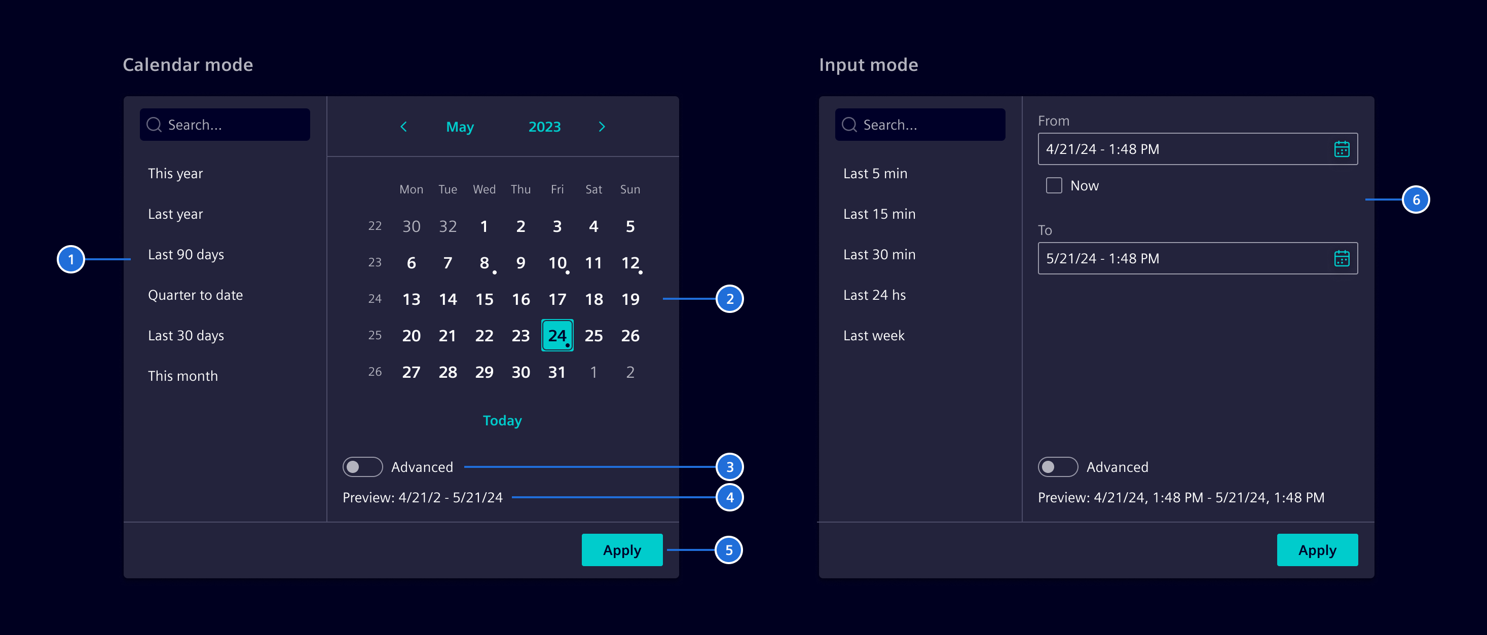date range filter default